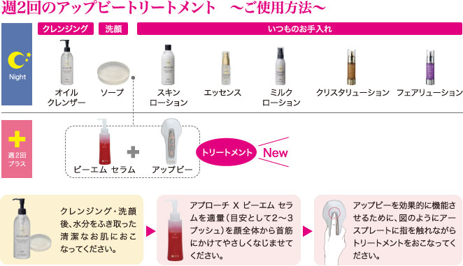 アプローチ X、アップビー発売 | きれいのレシピ by セプテムプロダクツ