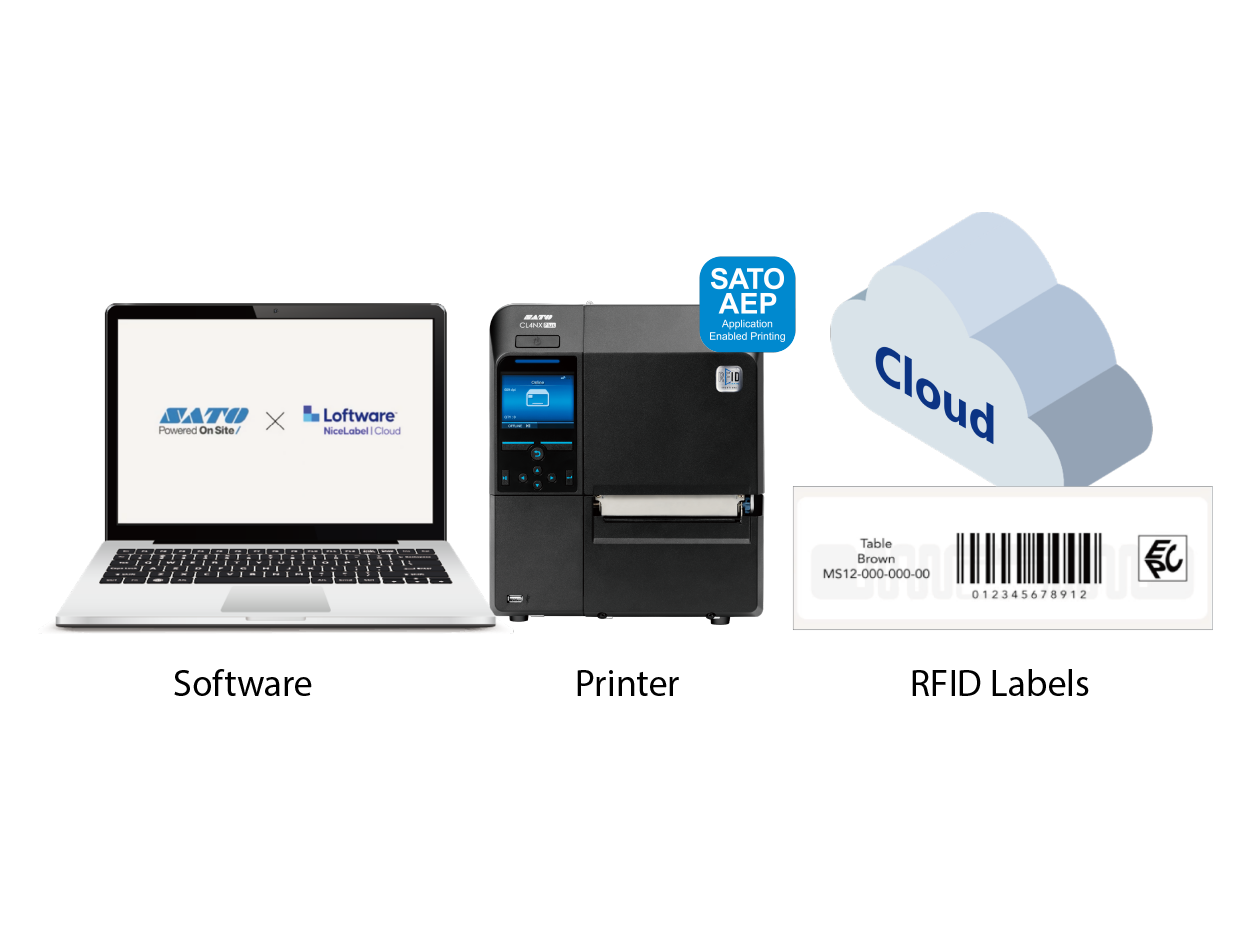 SATO App Storage (SAS) | Products | SATO