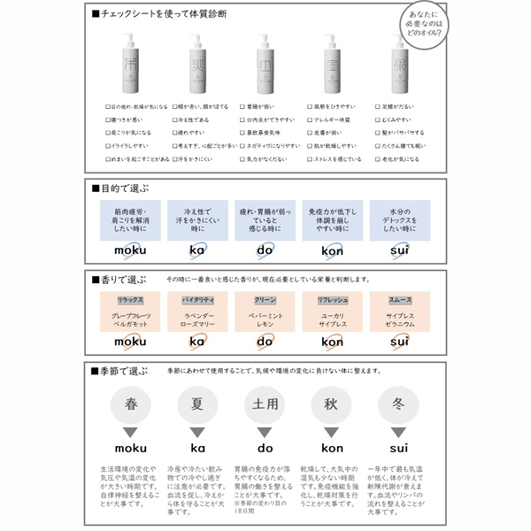 5S(ファイブセンス)業務用トリートメントオイル moku 500ml / プロ