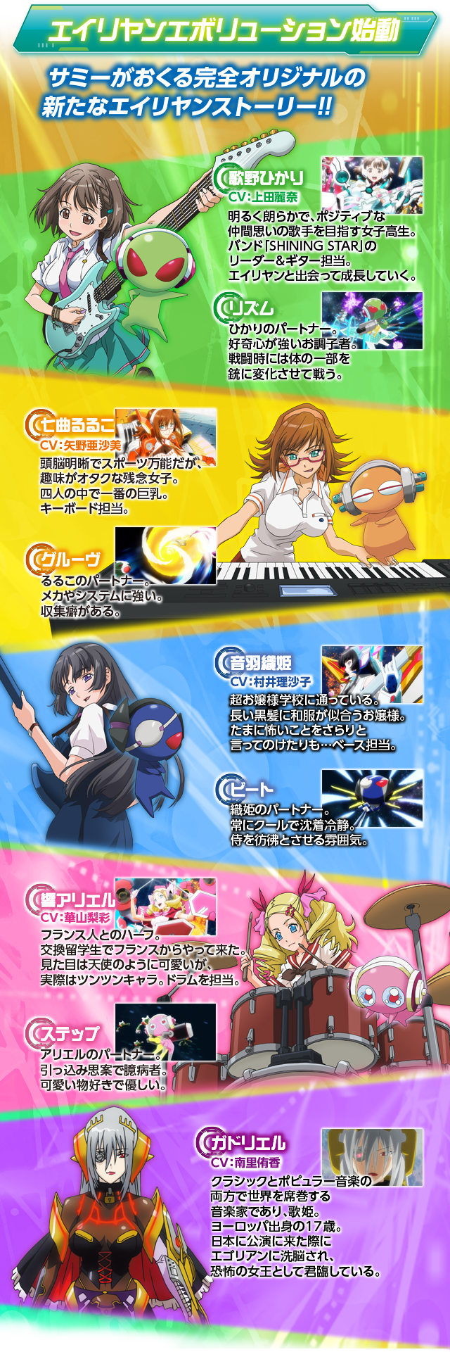 エイリヤンエボリューションとは｜パチスロ エイリヤン