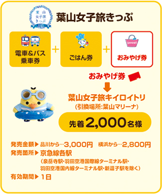 San-Xネット リラックマ15th×京急120th記念 リラックマ＆京急 一緒にご