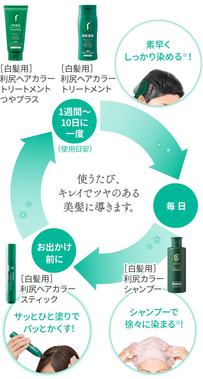 利尻ヘアカラー・無添加化粧品 自然派clubサスティ【定期おトク便