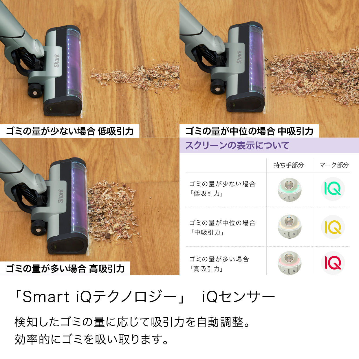 Shark EVOPOWER SYSTEM NEO II+ コードレススティッククリーナー