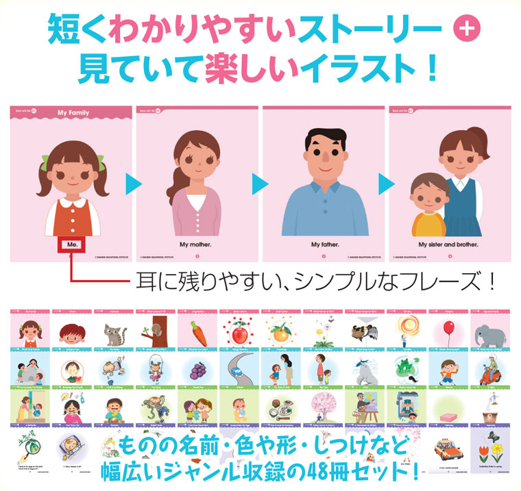 絵本のみ】Read with Me～4ﾍﾟｰｼﾞ絵本英語版～【しちだBOX対応教材