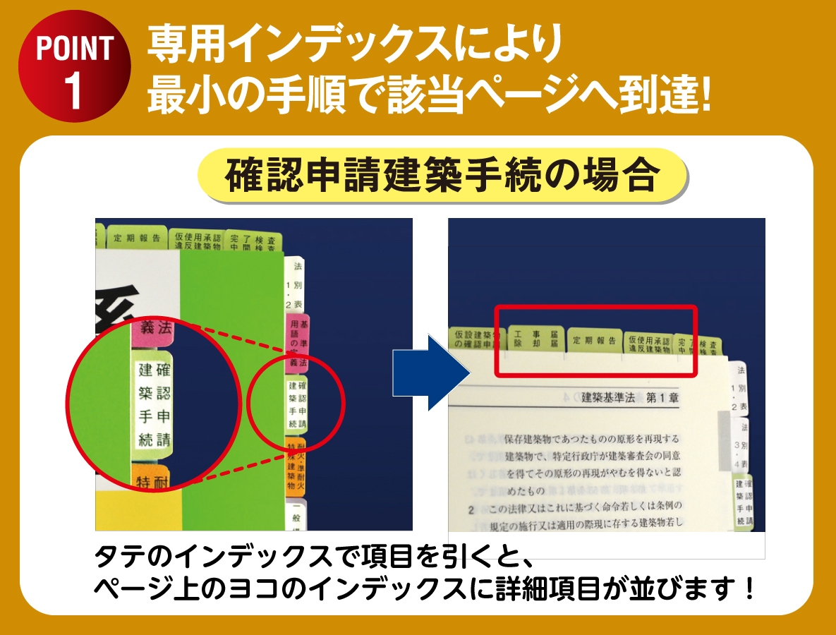 令和4年度 1・2級建築士 建築士関係法令集