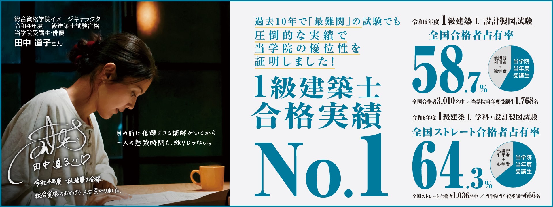令和7年度 一級建築士 設計製図試験課題発表
