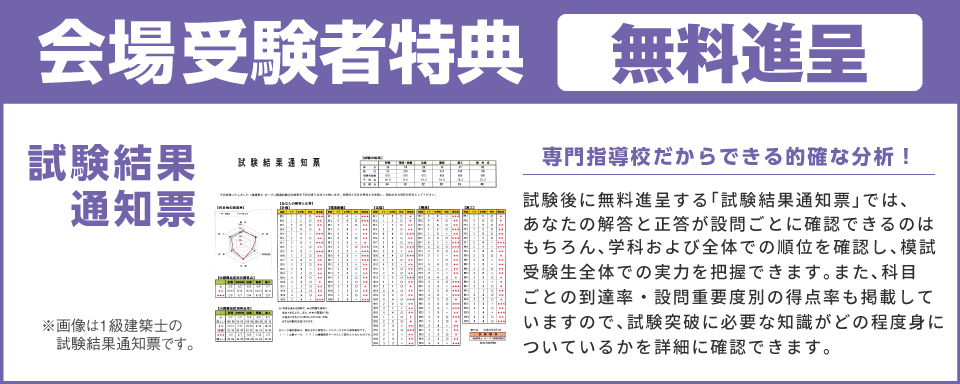 1級・2級建築士学科試験対策 6月全国公開統一模擬試験