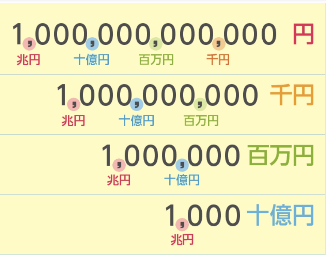 2025年最強開運日🎵 | 四季タビCLUB