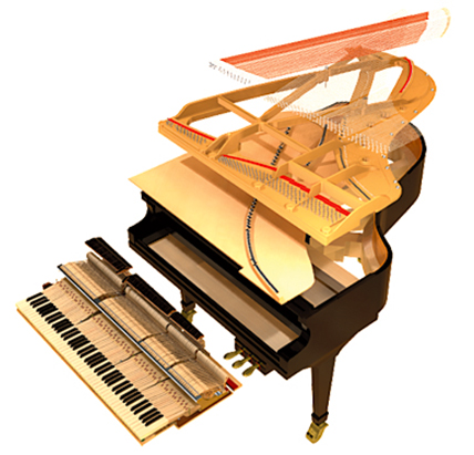 電子ピアノ】HP605GP、LX7GPを試してみた・・・～ローランド旧品番のご