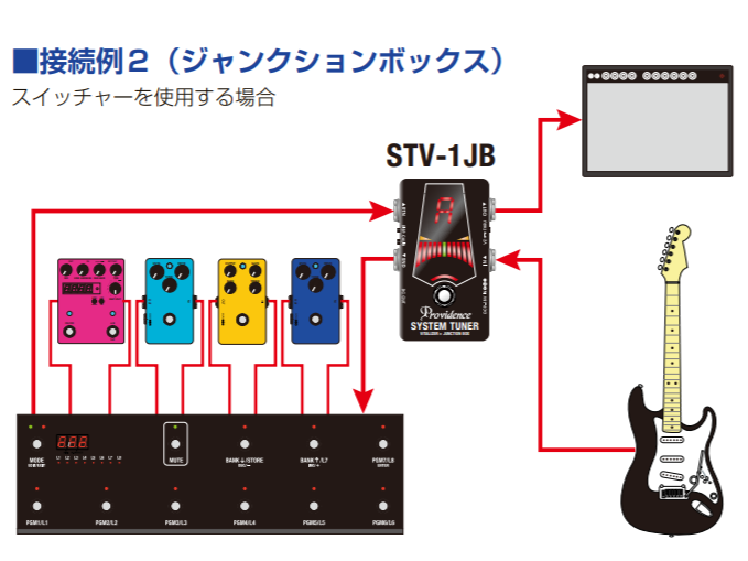 チューナー】Providence SYSTEM TUNER STV-1JB 展示中!!【システム