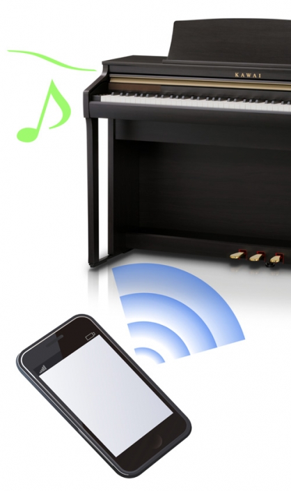 KAWAI/カワイ】「CA9800GP/CA98/CA78/CA58/CA48のここがスゴイ」調律師