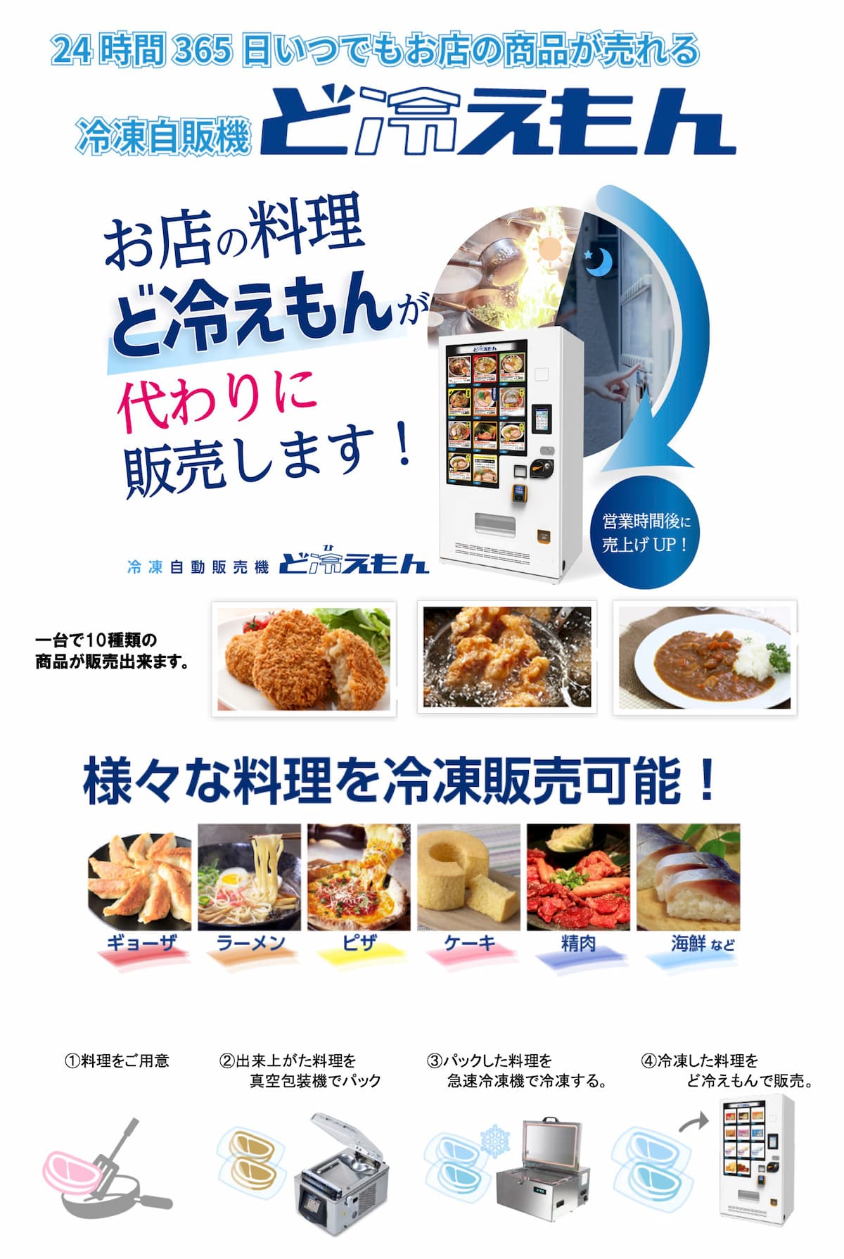 冷凍食品の無人販売で売上アップ！冷凍自動販売機「ど冷えもん
