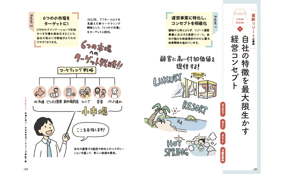 サクッとわかる ビジネス教養 マーケティング／阿久津聡 監修 | 新星出版社