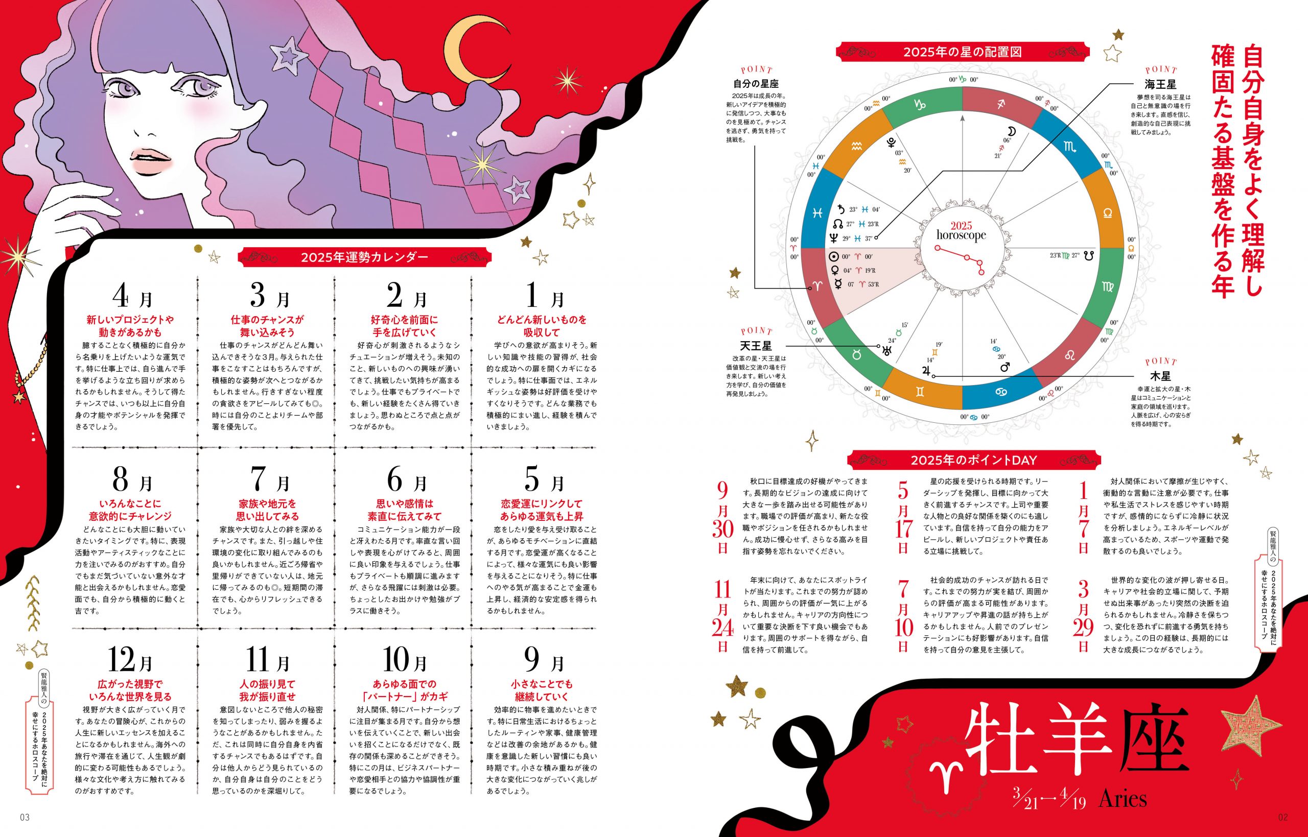 2025年の占い本。 | 晋遊舎