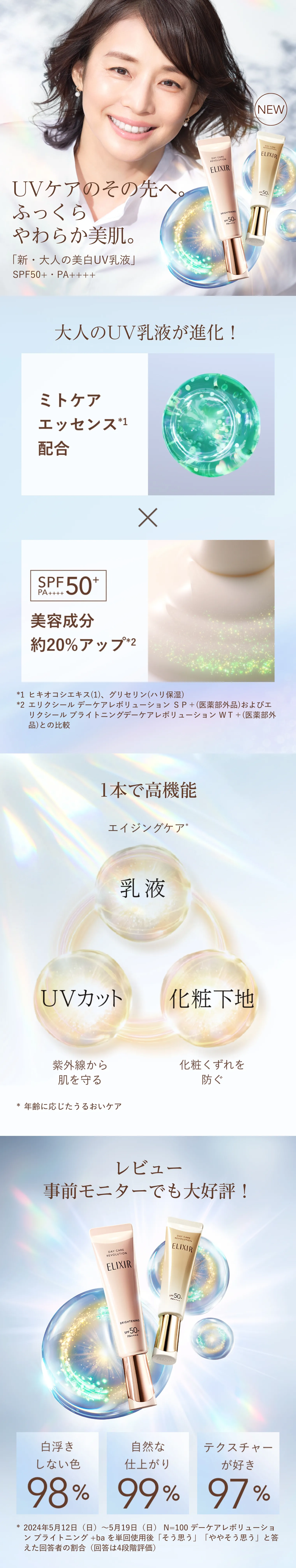 デーケアレボリューション ba｜朝用 ・ 日中用 （美容液 ・ クリーム