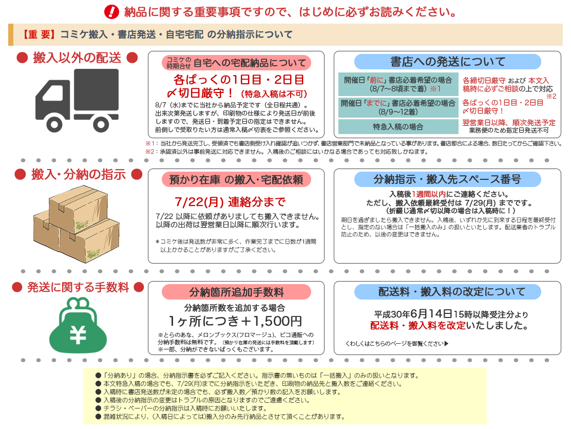 コミックマーケット96専用入稿〆切表