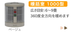 遠赤外線パネルヒーター 夢暖望400型H【アールシーエス】 夢暖房 電気