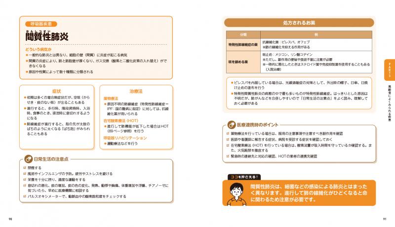 医療知識＆お薬 介護スタッフのための医療の教科書【PDF版】 ｜ SEshop