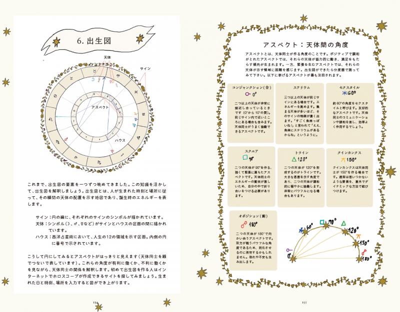 うつくしい西洋占星術の世界 12星座とホロスコープに秘められた物語