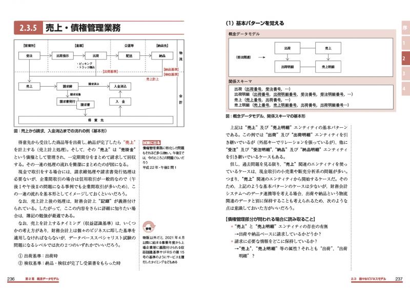 情報処理教科書 データベーススペシャリスト 2025年版（ITのプロ46