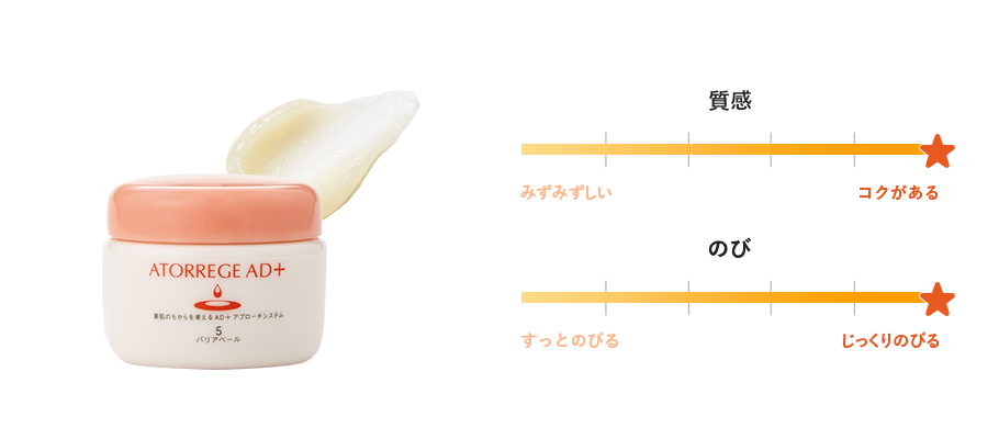アトレージュAD+ バリアベール | ロート製薬オンライン【公式】