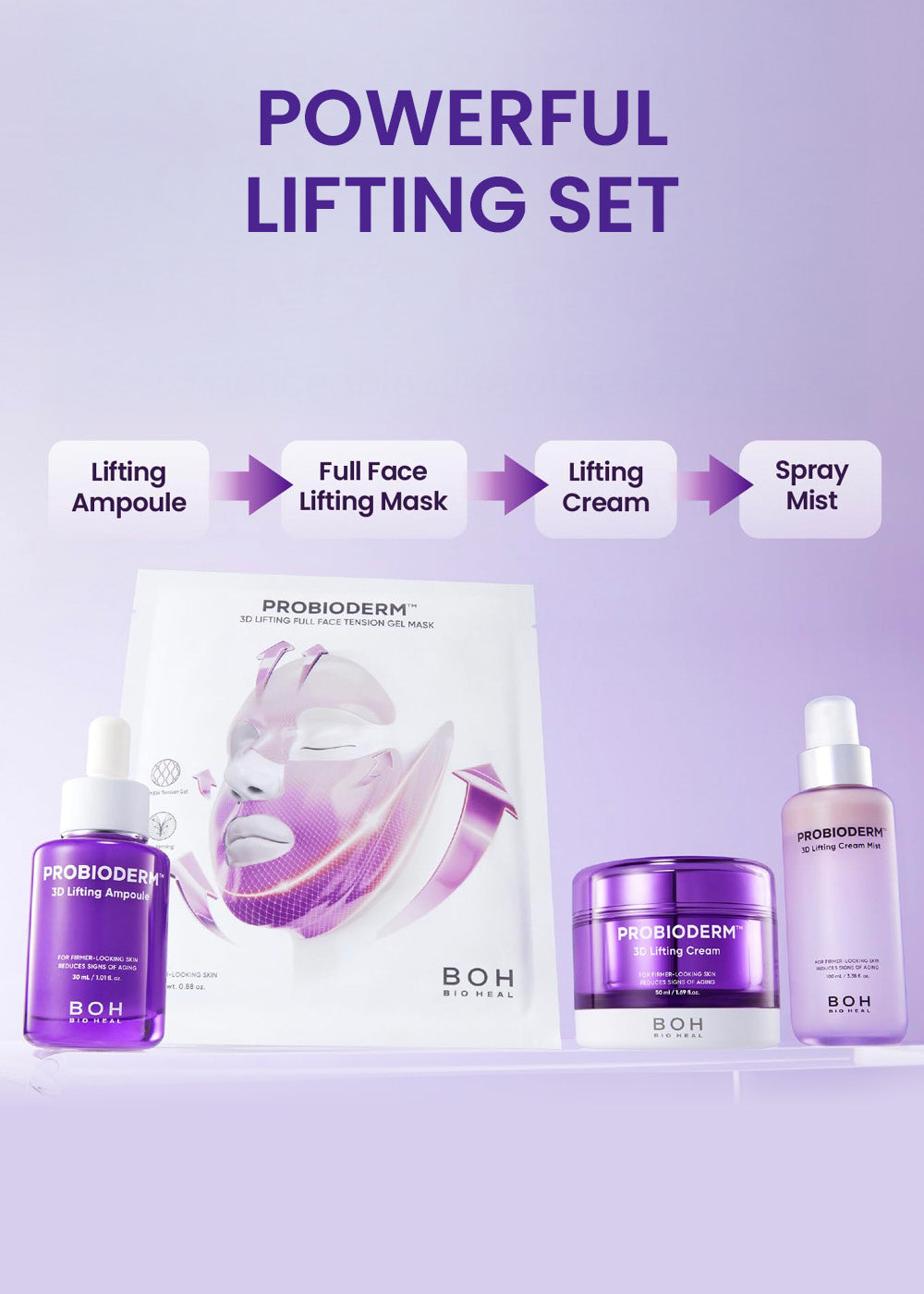 BIOHEAL BOH Probioderm 3D Lifting Cream 50ml – Shop Miss A