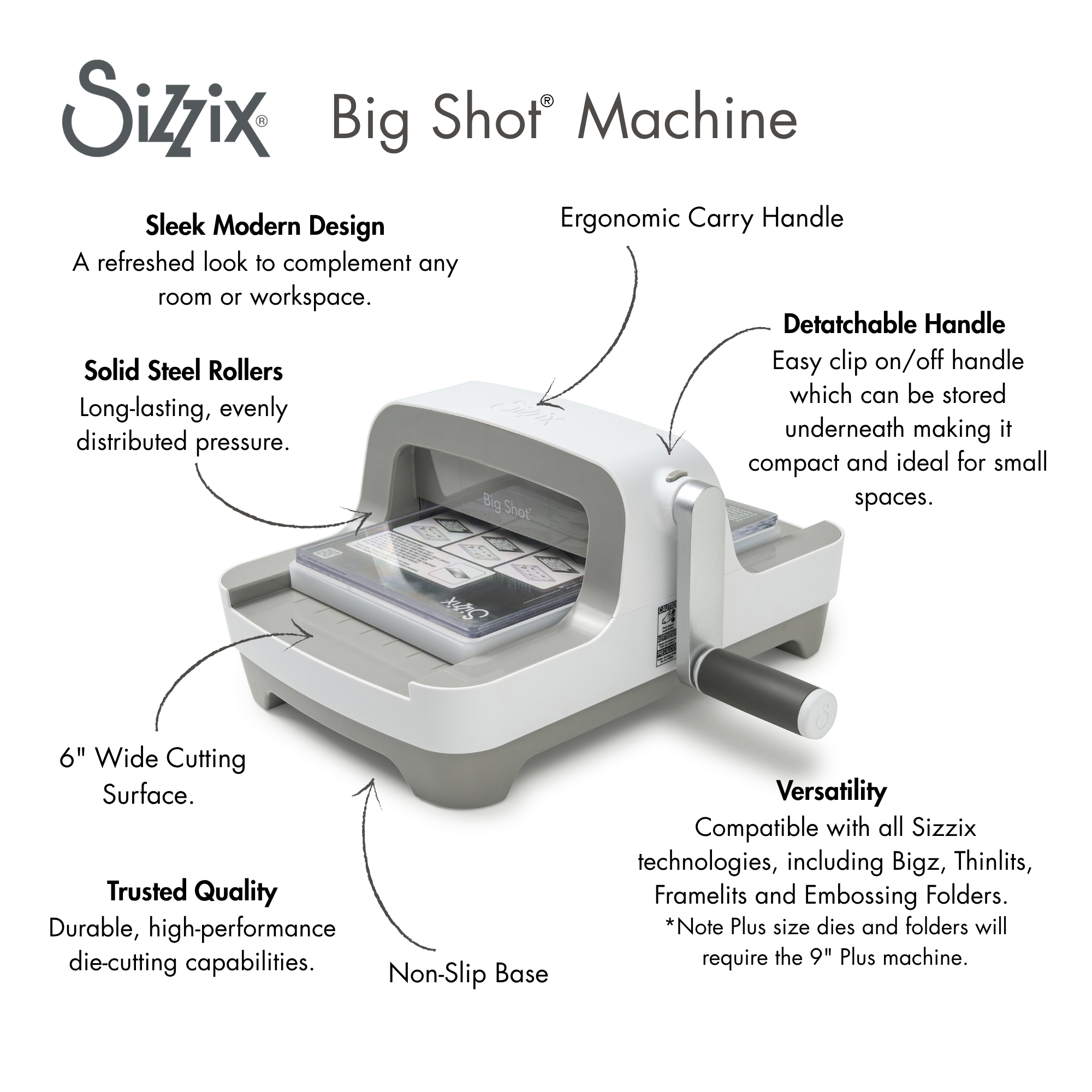 Sizzix Big Shot Machine Only – Sizzix.com
