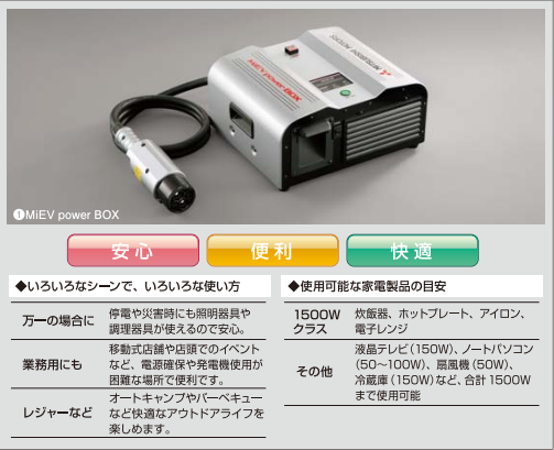 MiEV power BOX 1500W電源供給装置 国内純正OP 三菱 アウトランダー