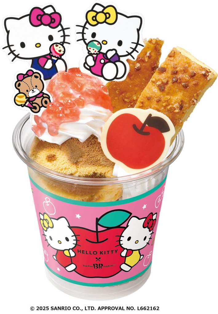 HELLO KITTY ワイワイパニック、どん兵衛キティ他。 HELLO KITTY