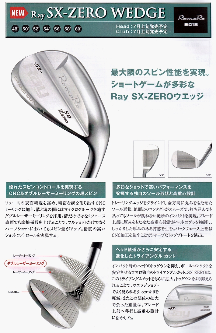 ロマロ 最新 “Ray SX-ZERO ” ＆ “Stream DOUBLE WAVE” Wedge