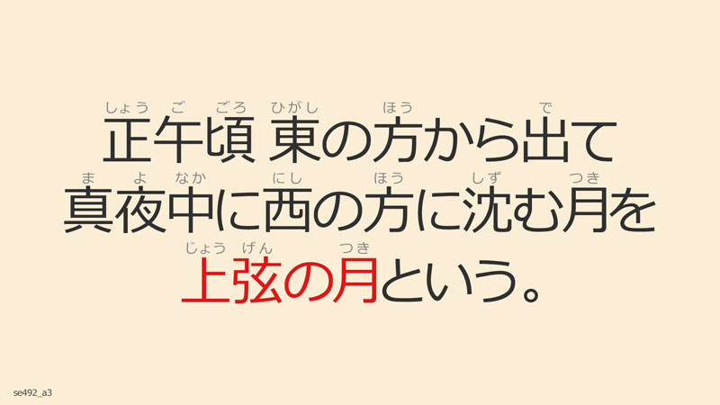 公式】小学 社会 理科5巻 (星みつる式)【最新版】｜ 現役東大生が厳選