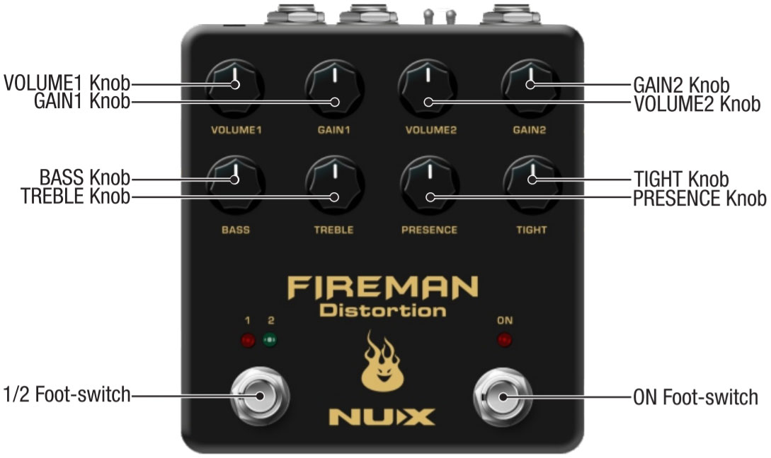 Nux Fireman Dual Channel Distortion Overdrive, distortion & fuzz