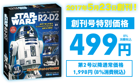 デアゴスティーニ「週刊 スター・ウォーズ R2-D2」創刊！ | スター