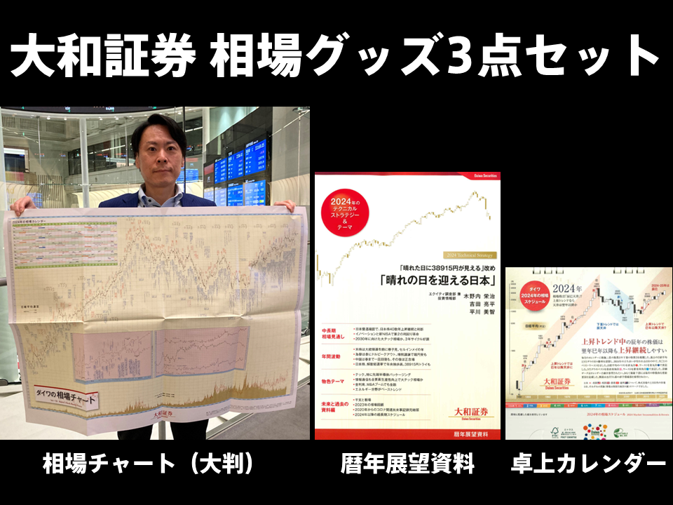 プレゼント応募 – STOCKVOICE