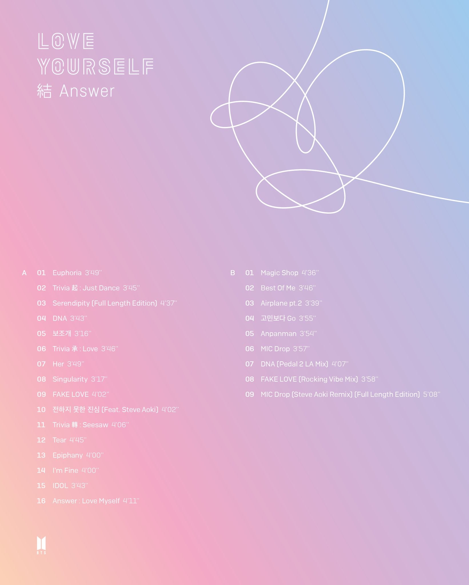 BTS 3RD FULL ALBUM REPACKAGE - LOVE YOURSELF 結 'ANSWER' – SubK Shop