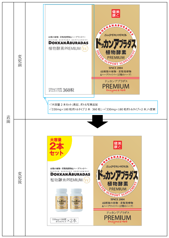 公式】皆さまへお知らせ（ドッカンアブラダスPREMIUM W 36）商品