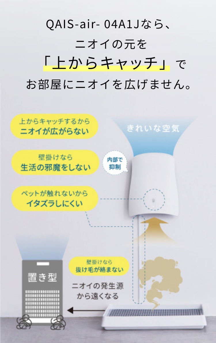人の暮らしに寄り添う除菌脱臭機「QAIS-air- 04A1J」｜サンスター