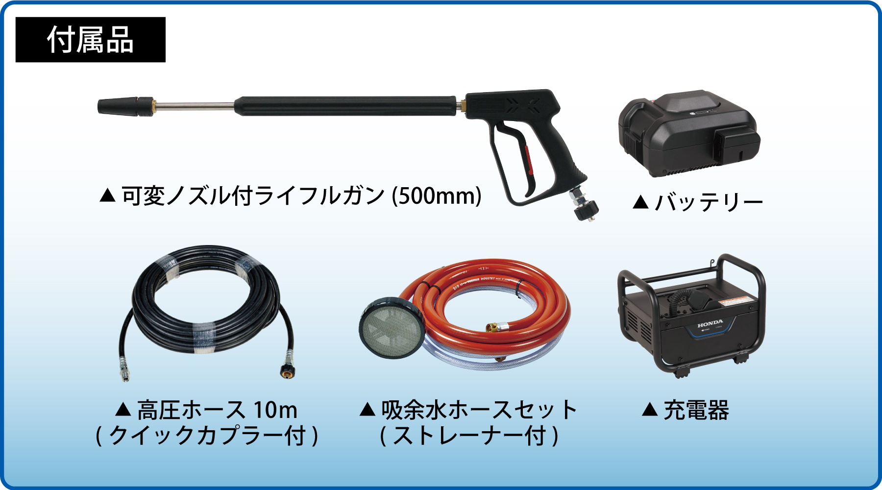 SLC-1505eGX | 電動パワーユニットタイプ | 高圧洗浄機 | 製品情報