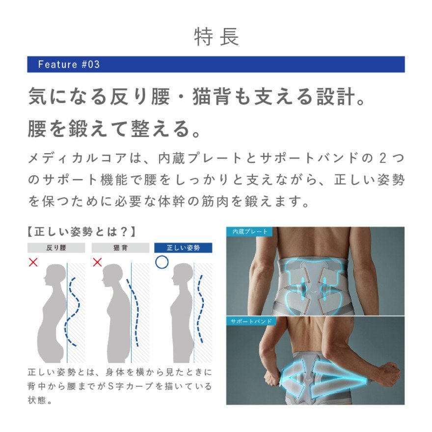 シックスパッド（SIXPAD）（メンズ、レディース）メディカルコア M