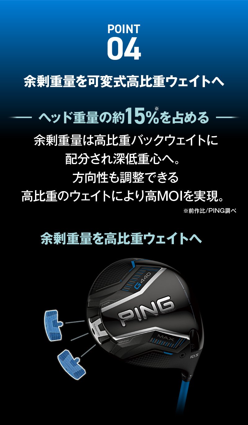 ピン（PING）（メンズ）G440 MAX ドライバー(1W ロフト10.5度)PING