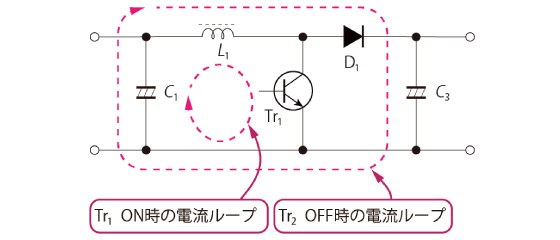 第2回 電源基板の設計要点 | プリント基板ネット通販P板.com