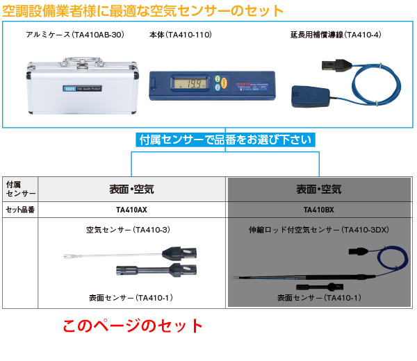 エアコン洗浄機 TASCO(タスコ) デジタル温度計セット TA410AX - 空調