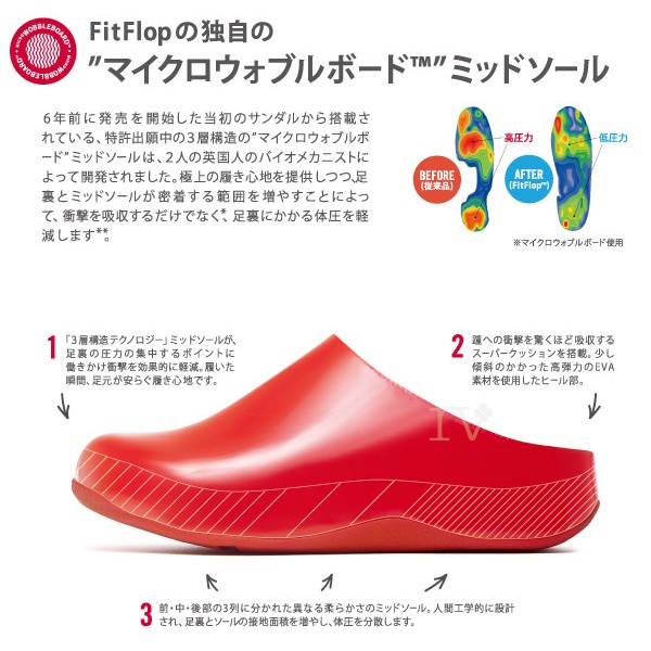 フィットフロップ「シャビフェルト」SHUV FELT (fitflop,イギリス