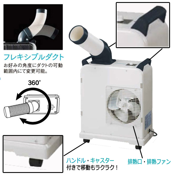 NAKATOMIミニスポットクーラー＆除湿機［SAC-800N］ITO-SAC-800N