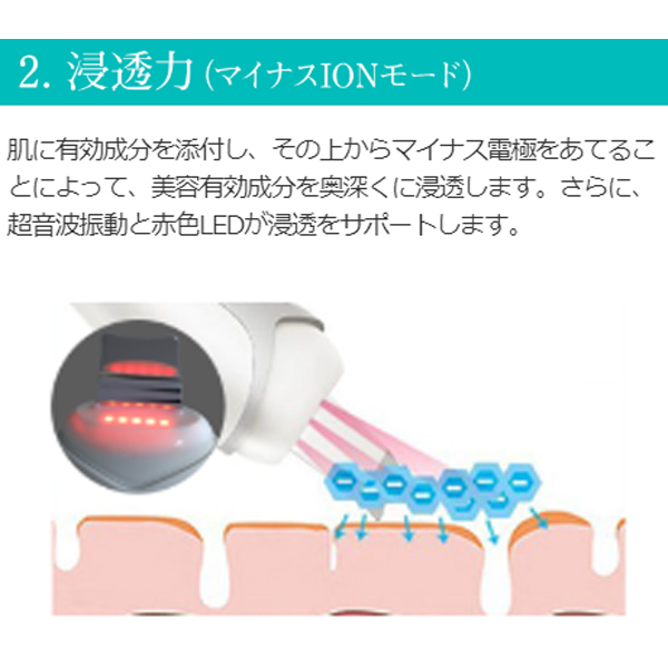 ウーォーターピーリング美顔器「ララ・アクア」CAN-LA-1000