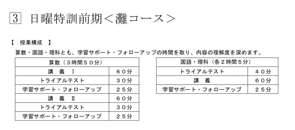 中学受験】日曜特訓前期・灘コース開始 | 受験ブログ〜3兄弟の中学