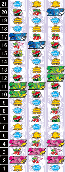 パチスロ マクロスフロンティア2（SANKYO／SANKYO）｜パチスロ機種情報