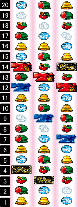 L南国育ち（オリンピアエステート／平和）｜パチスロ機種情報