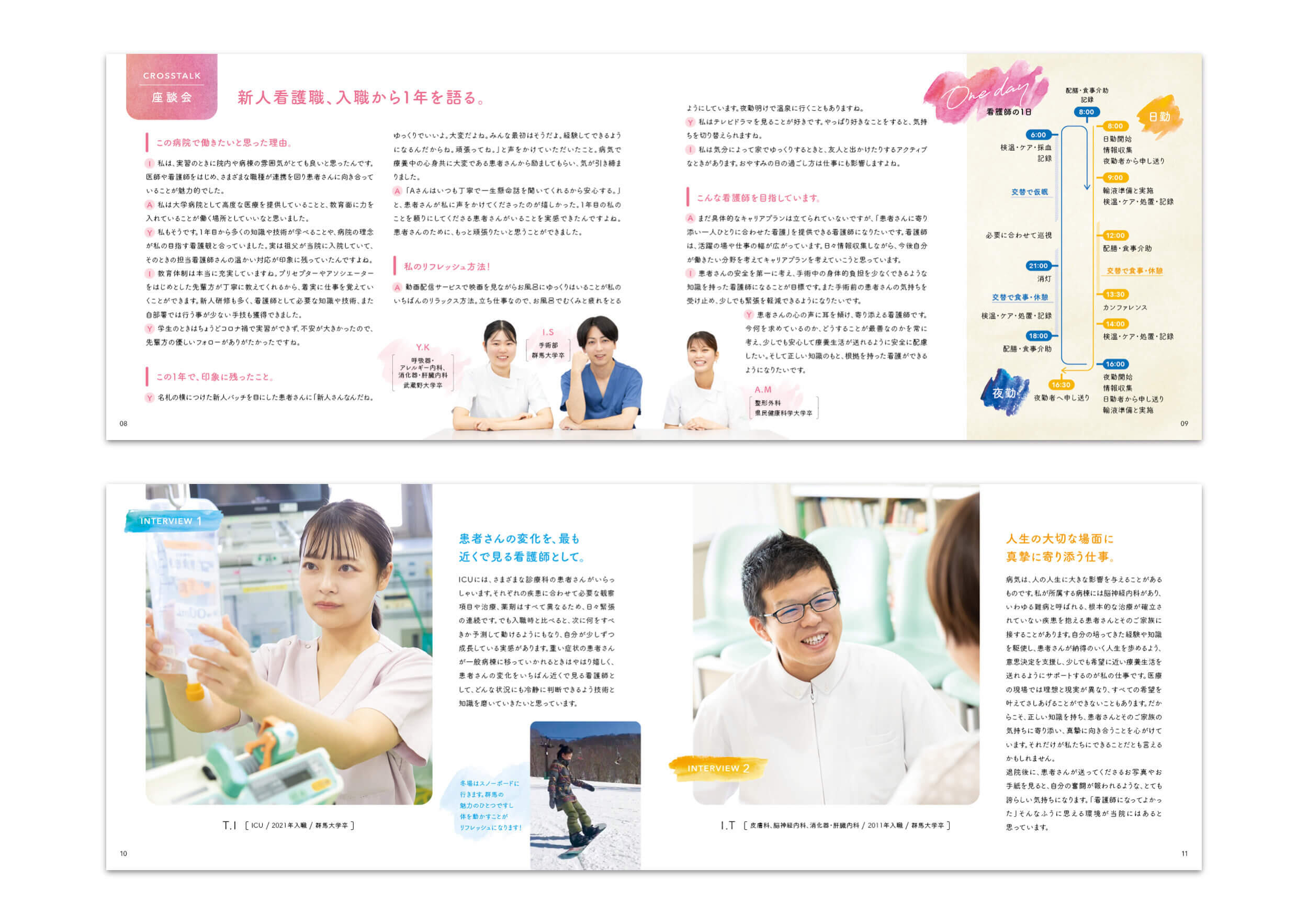 国立大学法人 群馬大学医学部附属病院｜採用案内パンフレット制作実績