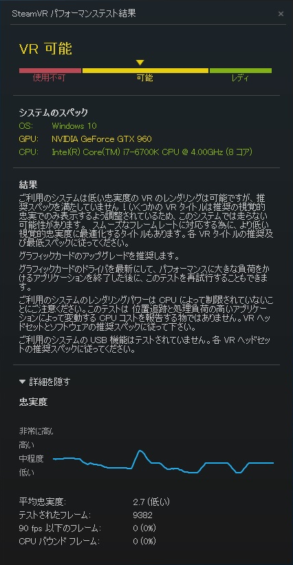 GeForce GTX 1060を速攻でレビューしてみた | パソコン工房【公式通販】